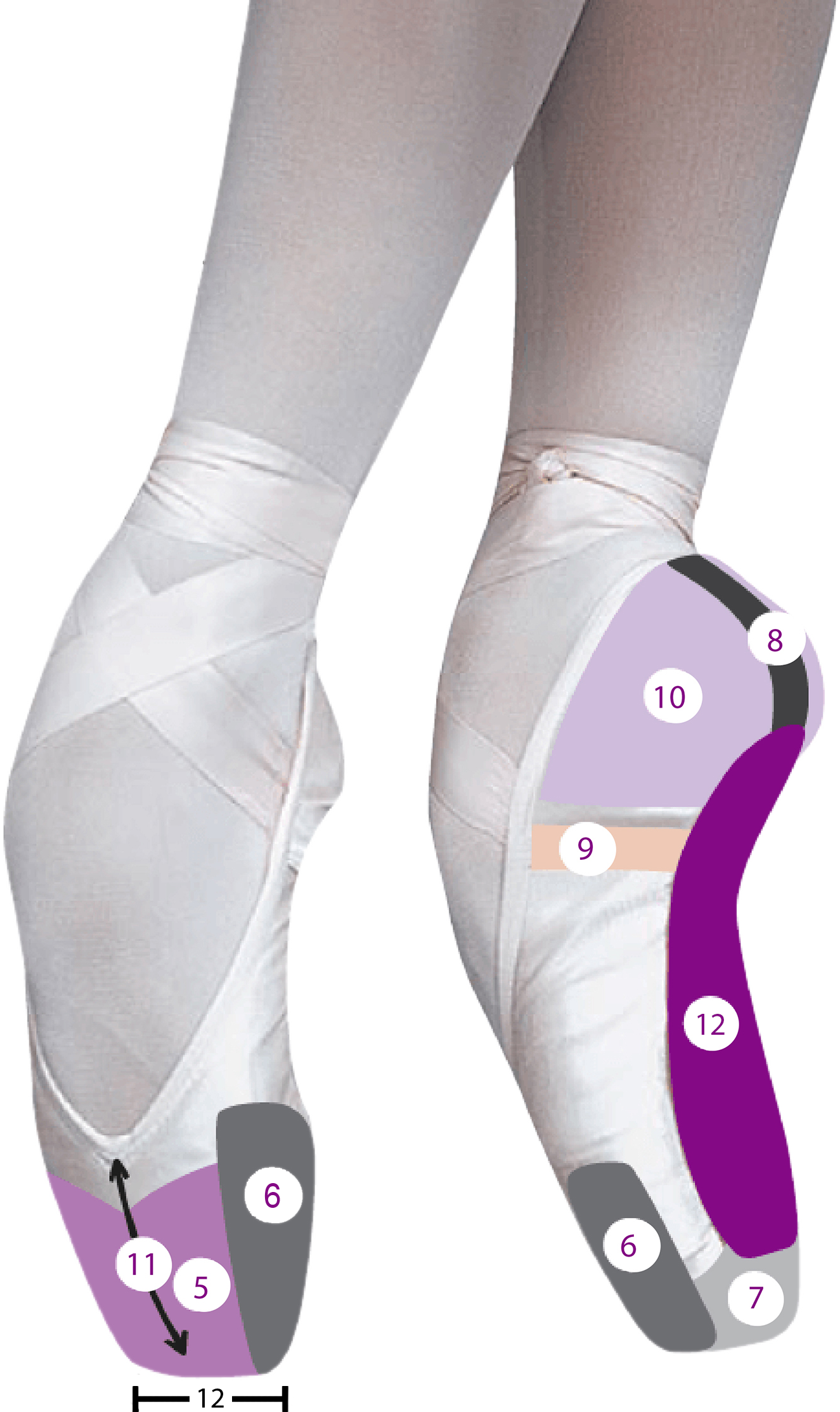 How To Care For Your Pointe Shoes – The Shoe Room